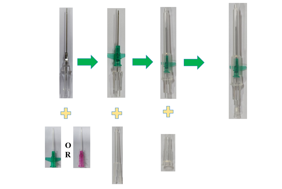IV Kateter dengan sayap 1-1
