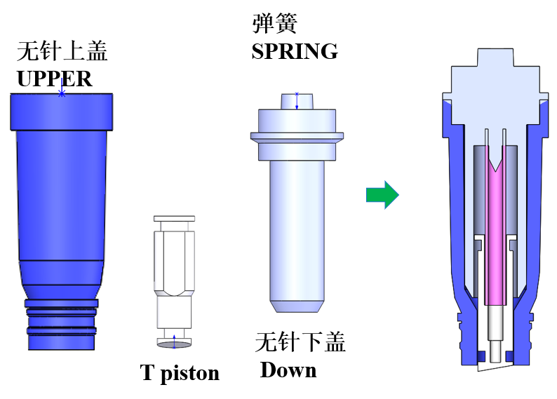 konektor bebas jarum1