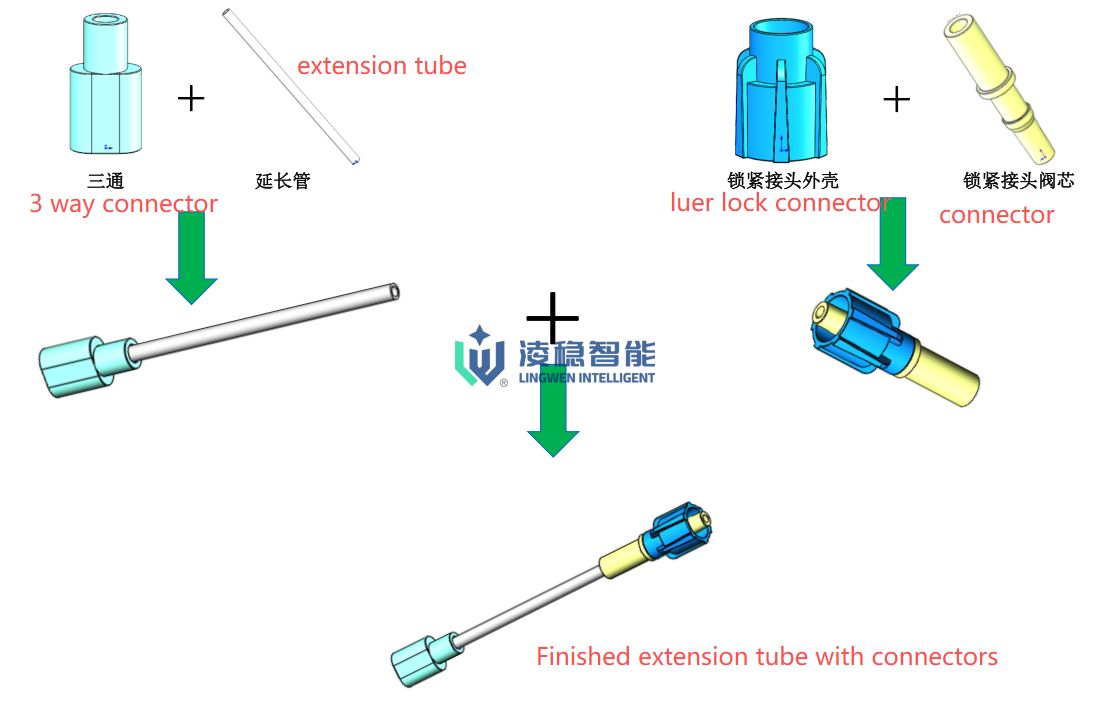 luer lock IV extension tube5 tabung ekstensi IV kunci luer5