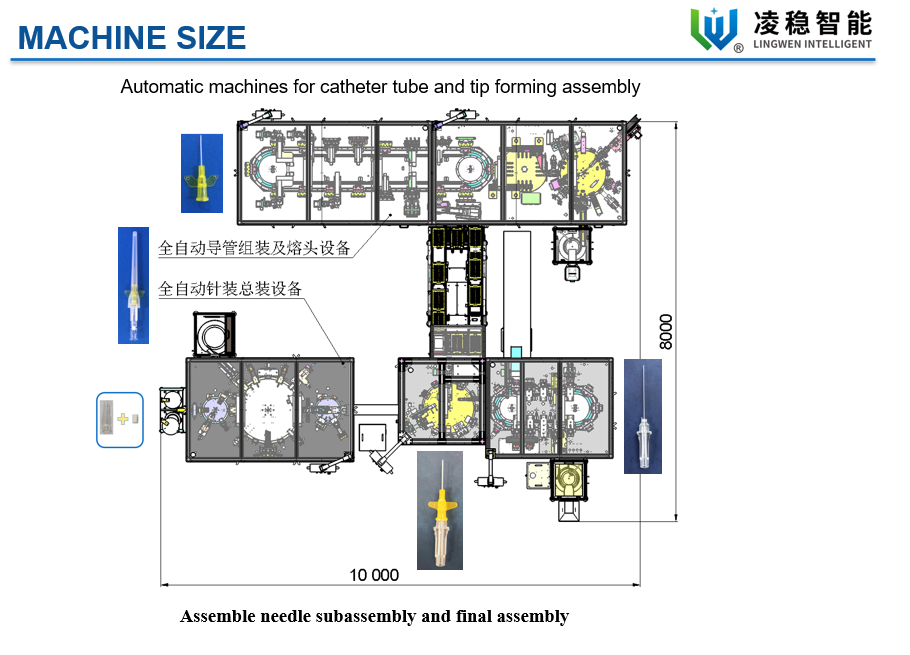 mesin perakitan kanula IV dengan sayap