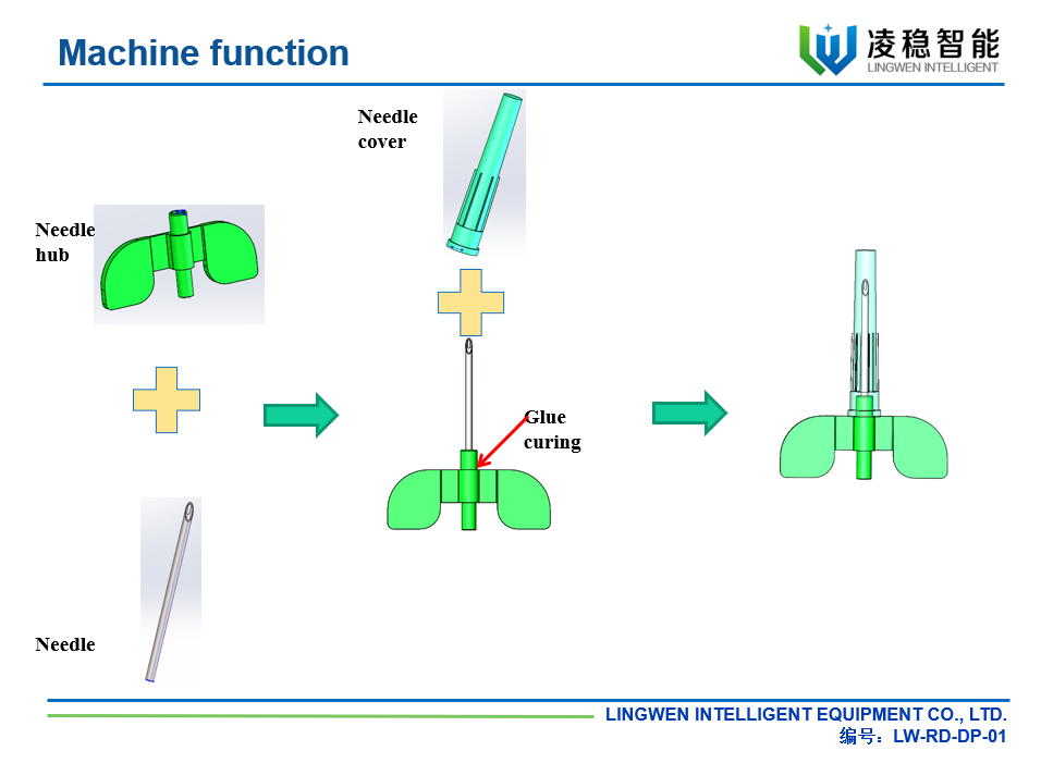 Mesin perakitan jarum AVF2
