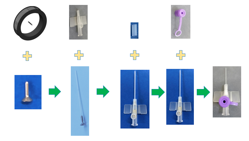 Kanula IV dengan sayap1