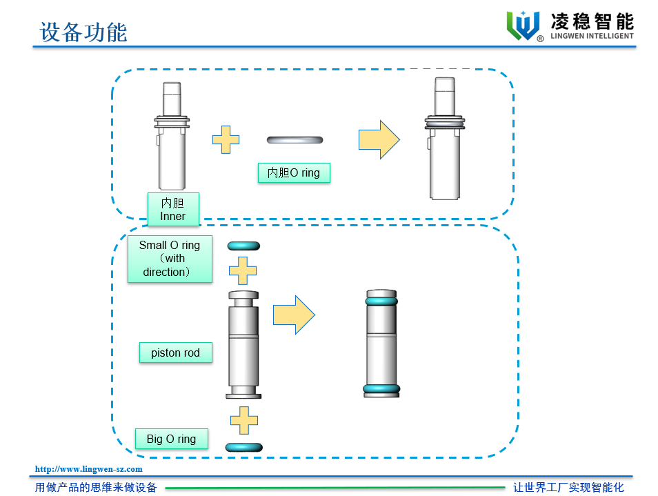 konektor bebas jarum1