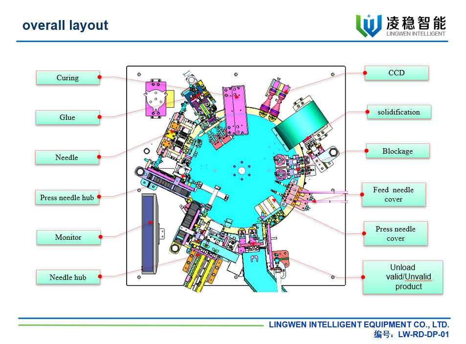 Mesin perakitan jarum AVF3